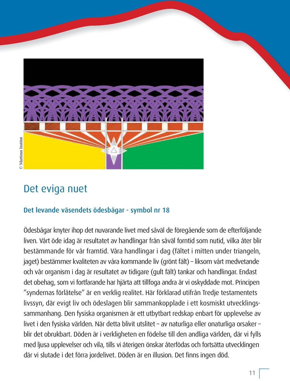 Våra handlingar i dag (fältet i mitten under triangeln, jaget) bestämmer kvaliteten av våra kommande liv (grönt fält) liksom vårt medvetande och vår organism i dag är resultatet av tidigare (gult