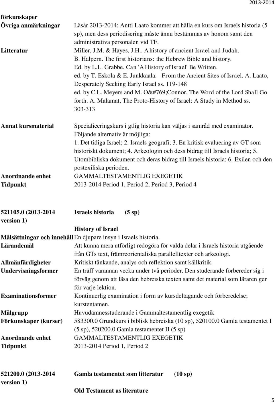 Eskola & E. Junkkaala. From the Ancient Sites of Israel. A. Laato, Desperately Seeking Early Israel ss. 119-148 ed. by C.L. Meyers and M. O Connor. The Word of the Lord Shall Go forth. A. Malamat, The Proto-History of Israel: A Study in Method ss.