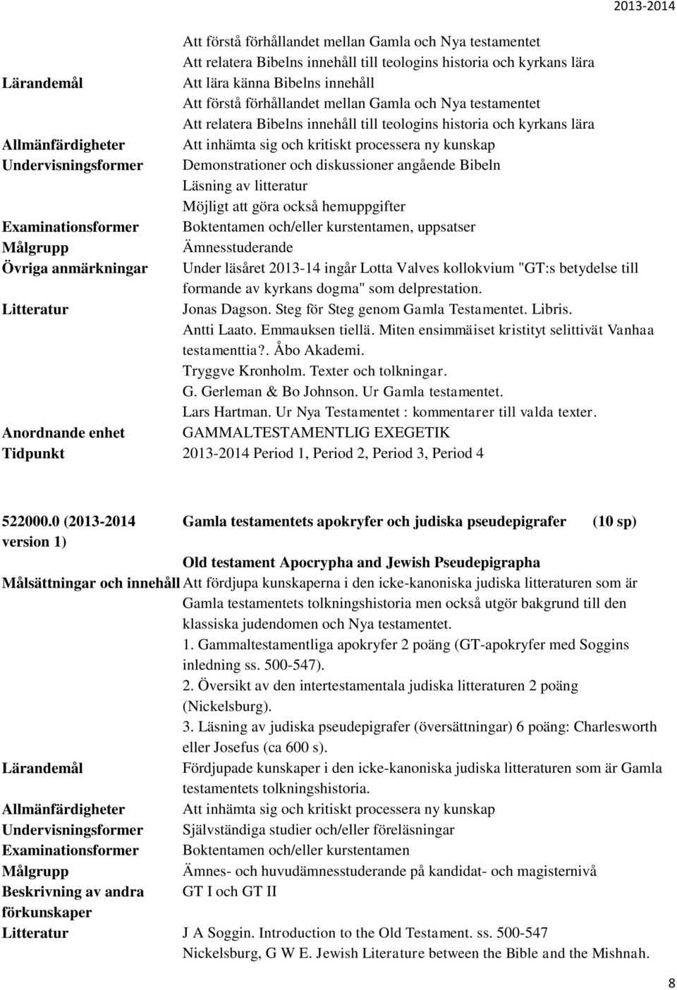 diskussioner angående Bibeln Läsning av litteratur Möjligt att göra också hemuppgifter Examinationsformer Boktentamen och/eller kurstentamen, uppsatser Ämnesstuderande Övriga anmärkningar Under