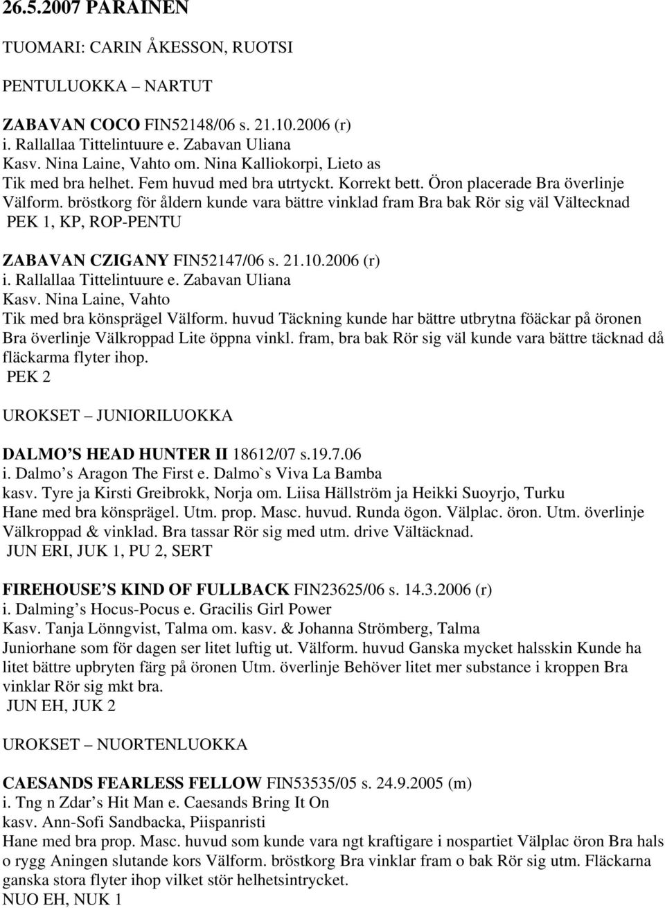 bröstkorg för åldern kunde vara bättre vinklad fram Bra bak Rör sig väl Vältecknad PEK 1, KP, ROP-PENTU ZABAVAN CZIGANY FIN52147/06 s. 21.10.2006 (r) i. Rallallaa Tittelintuure e.