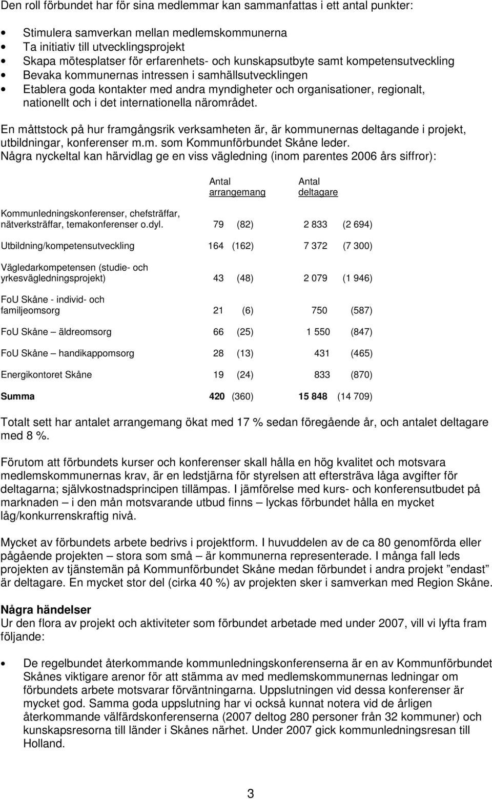 internationella närområdet. En måttstock på hur framgångsrik verksamheten är, är kommunernas deltagande i projekt, utbildningar, konferenser m.m. som Kommunförbundet Skåne leder.
