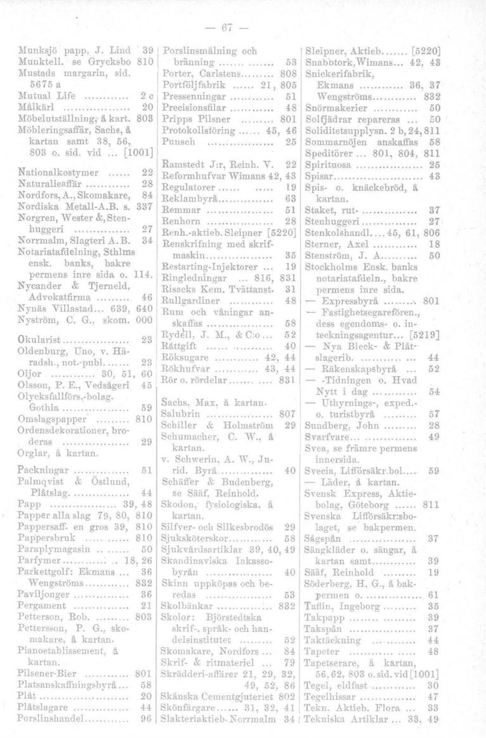 337 Remmar 51 Norgren, Wester&,Sten- Renborn 28 buggeri 27 Renb..aktieb. Sleipner [5220] Norrmalm, Slagteri A. B. 34 Renskrifning med skrif- Notariatafdelning,8tblrns maskin. 35 ensk. ba.nks,.