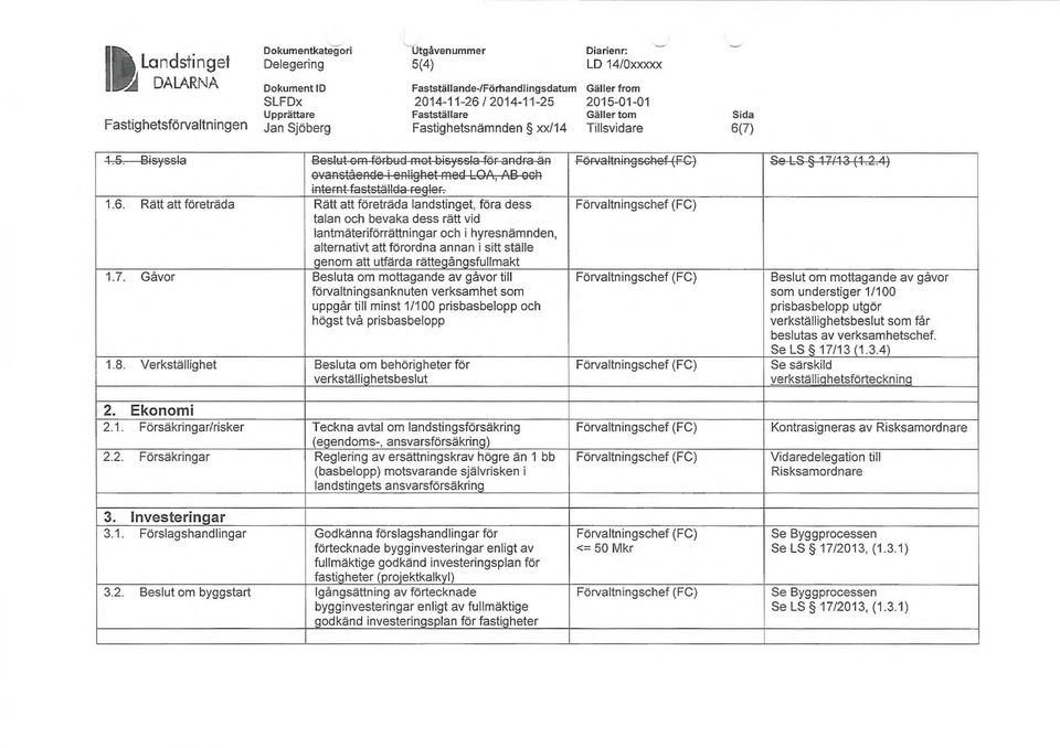 4) ovanståenele i ealighet meei LOA, AB och :_...... ~ llrl~ --- -r - -- -. 1.6.