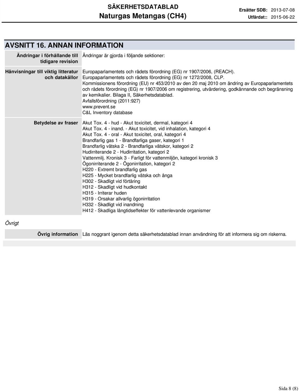 (EG) nr 1907/2006, (REACH). Europaparlamentets och rådets förordning (EG) nr 1272/2008, CLP.
