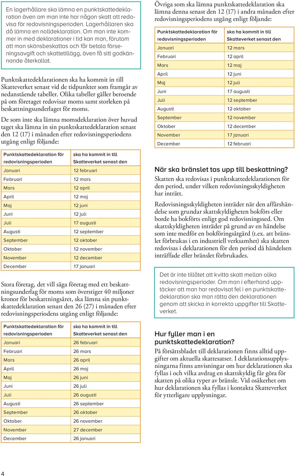 Punktskatte deklarationen ska ha kommit in till Skatte verket senast vid de tidpunkter som framgår av nedanstående tabeller.