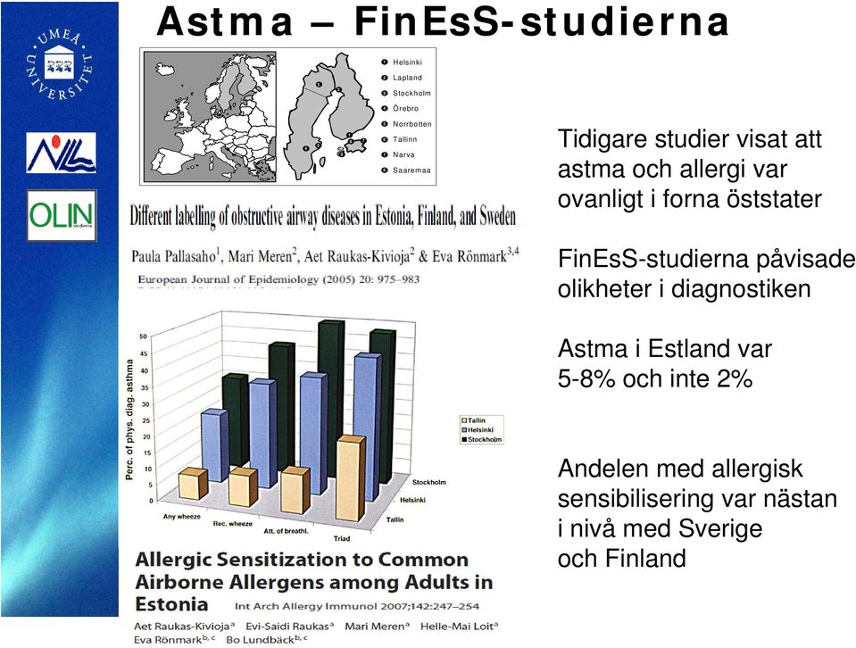 i forna öststater FinEsS-studierna påvisade olikheter i diagnostiken Astma i Estland var