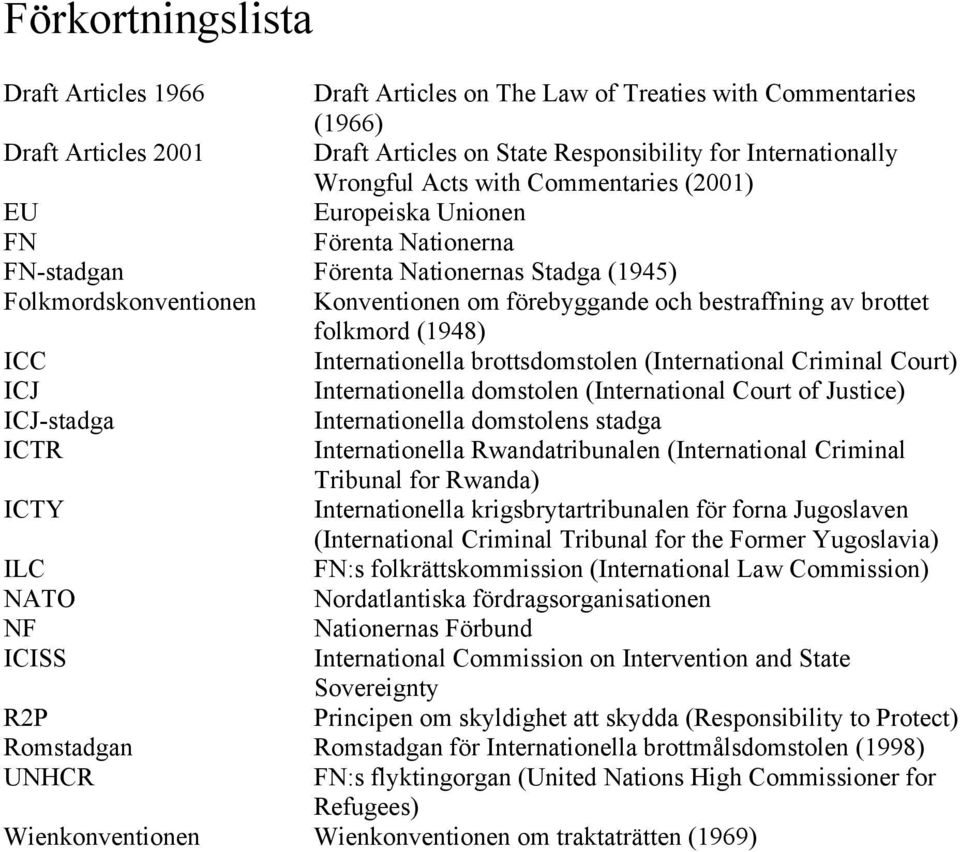 (1948) ICC Internationella brottsdomstolen (International Criminal Court) ICJ Internationella domstolen (International Court of Justice) ICJ-stadga Internationella domstolens stadga ICTR