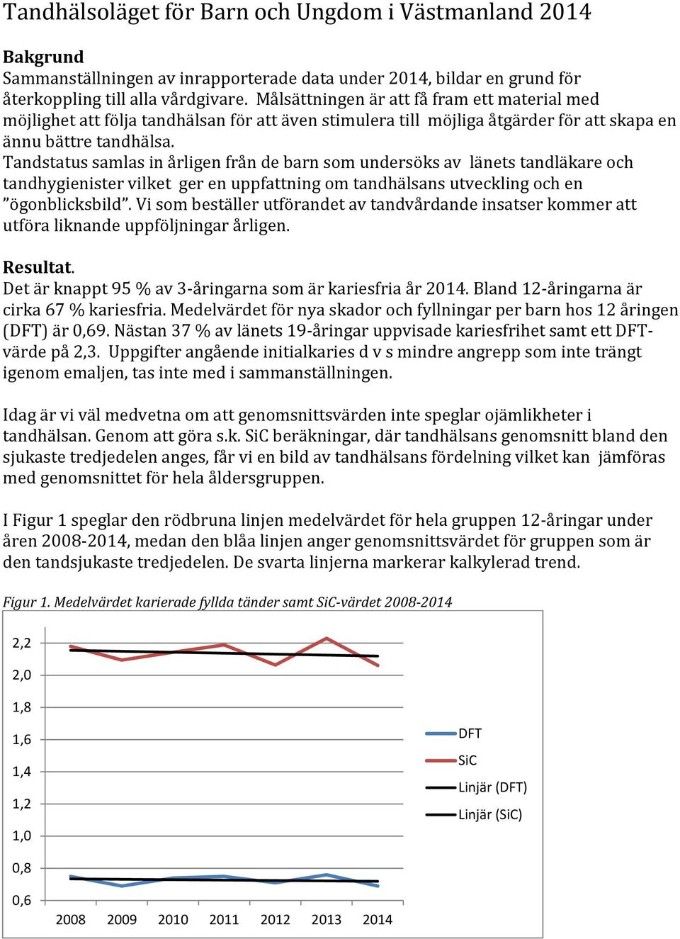 Tandstatus samlas in årligen från de barn som undersöks av länets tandläkare och tandhygienister vilket ger en uppfattning om tandhälsans utveckling och en ögonblicksbild.