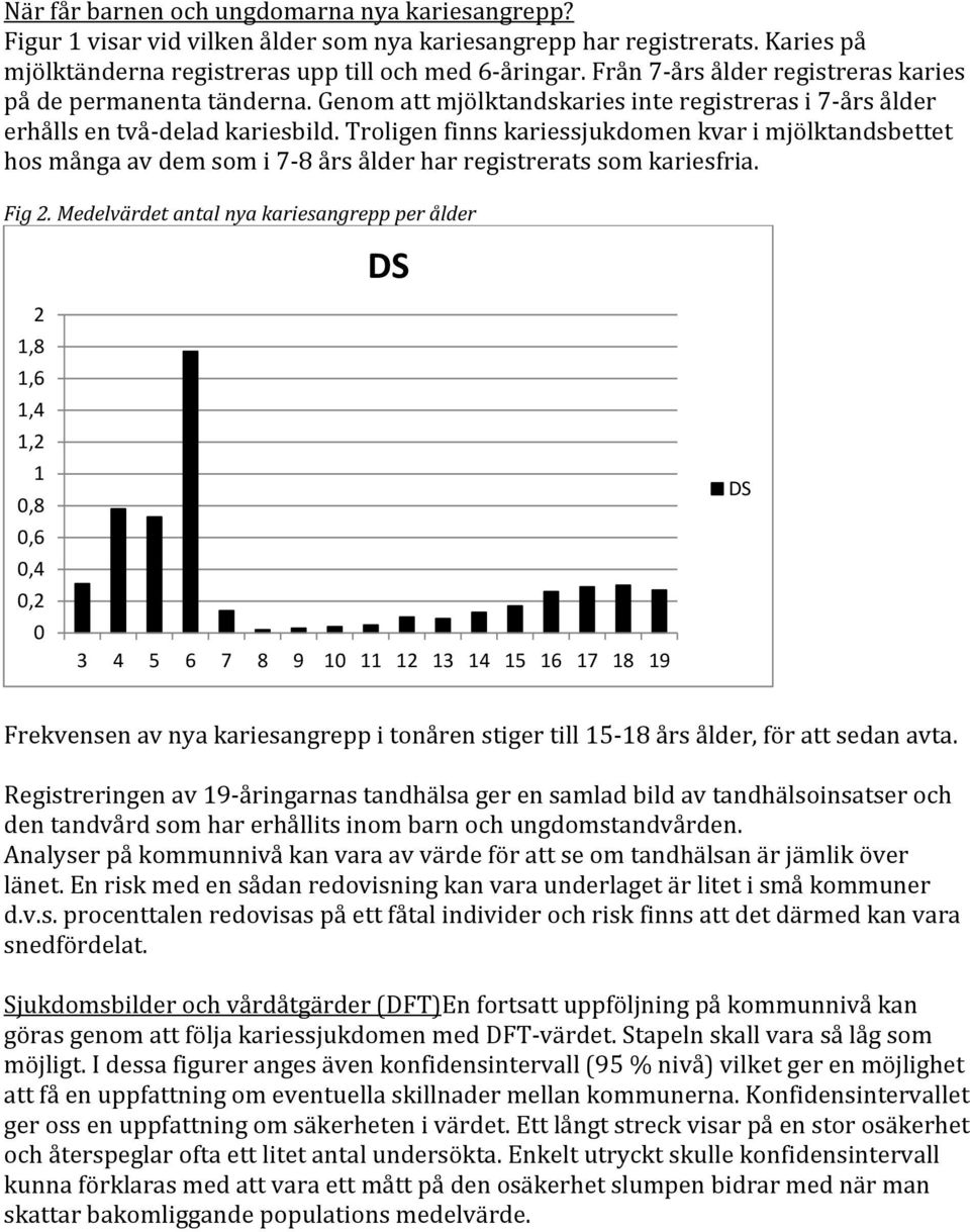 Troligen finns kariessjukdomen kvar i mjölktandsbettet hos många av dem som i 7 8 års ålder har registrerats som kariesfria. Fig 2.