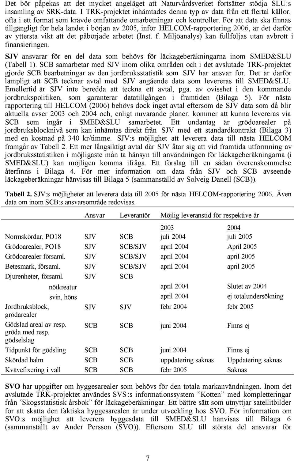 För att data ska finnas tillgängligt för hela landet i början av 2005, inför HELCOM-rapportering 2006, är det därför av yttersta vikt att det påbörjade arbetet (Inst. f. Miljöanalys) kan fullföljas utan avbrott i finansieringen.