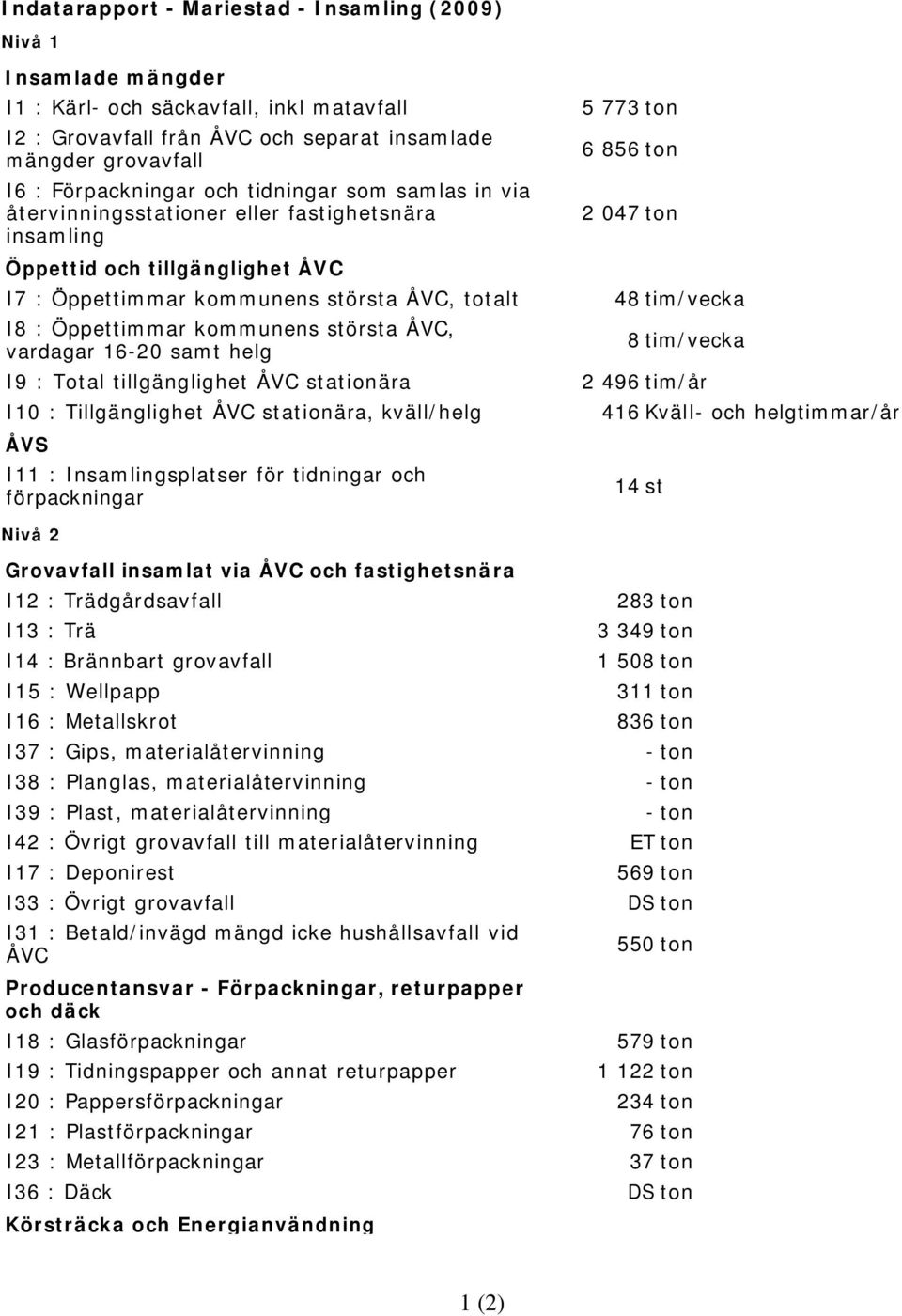 16-20 samt helg I9 : Total tillgänglighet ÅVC stationära I10 : Tillgänglighet ÅVC stationära, kväll/helg ÅVS I11 : Insamlingsplatser för tidningar och förpackningar 5 773 ton 6 856 ton 2 047 ton 48