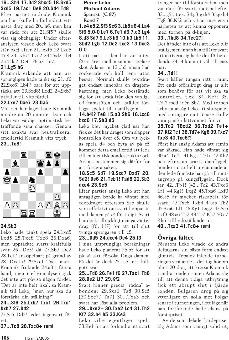 ..f6 22.Sxe6! Lb4!? bara för att upptäcka att 23.Sxd8! Lxd2 24.Sxb7 utfaller till vits fördel. 22.Lxe7 Dxe7 23.