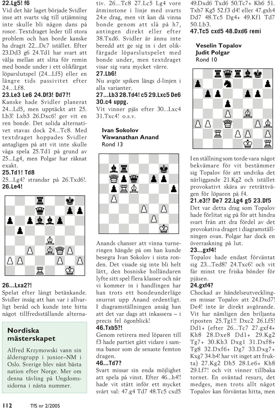 ! Kanske hade Svidler planerat 24...Ld5, men upptäckt att 25. Lb3! Lxb3 26.Dxc6! ger vit en ren bonde. Det solida alternativet stavas dock 24...Tc8.