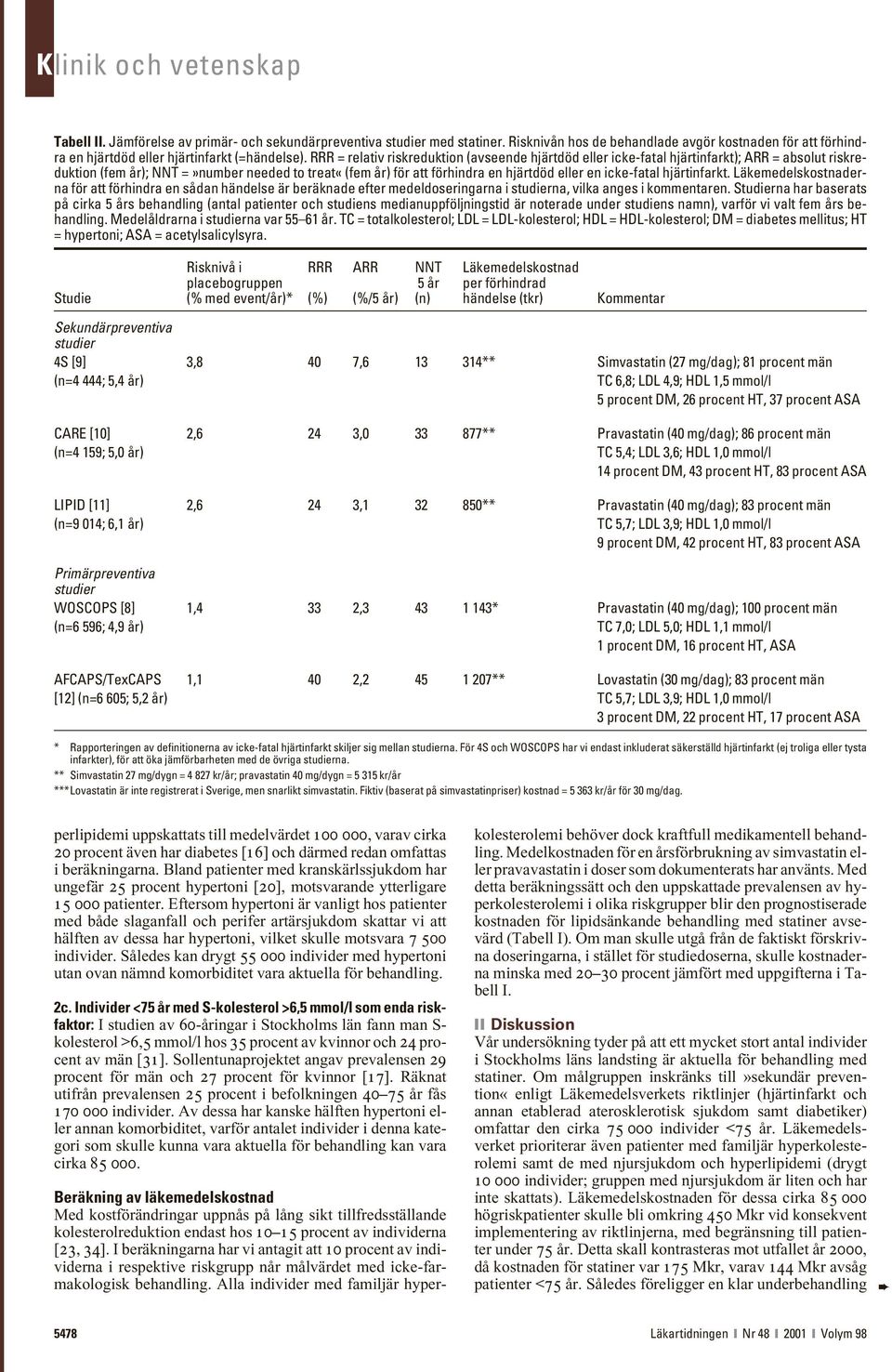 RRR = relativ riskreduktion (avseende hjärtdöd eller icke-fatal hjärtinfarkt); ARR = absolut riskreduktion (fem år); NNT =»number needed to treat«(fem år) för att förhindra en hjärtdöd eller en