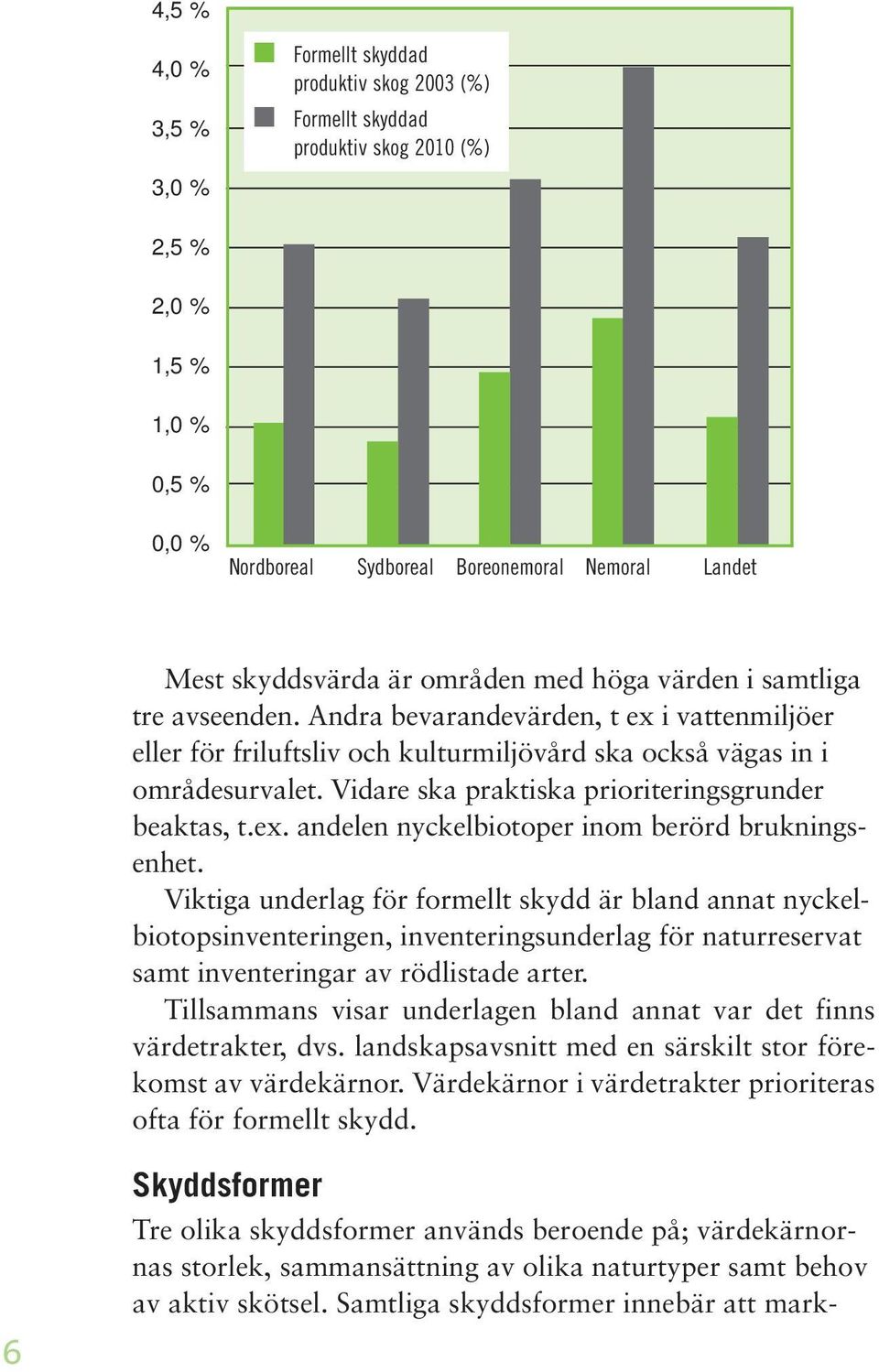 Vidare ska praktiska prioriteringsgrunder beaktas, t.ex. andelen nyckelbiotoper inom berörd brukningsenhet.