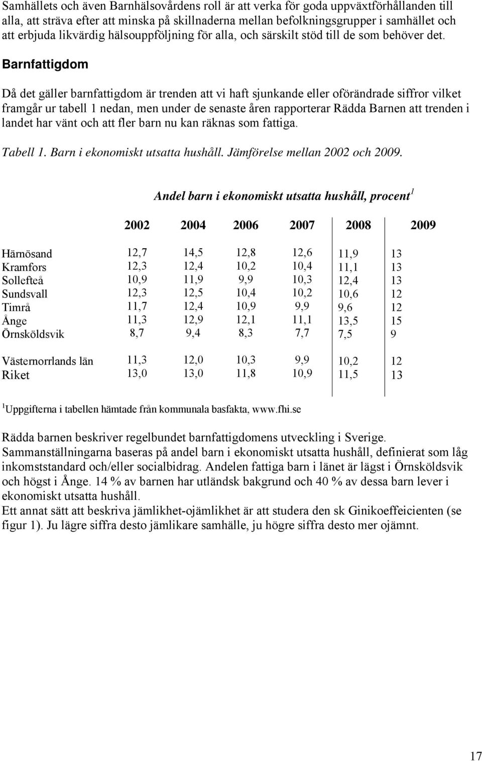 Barnfattigdom Då det gäller barnfattigdom är trenden att vi haft sjunkande eller oförändrade siffror vilket framgår ur tabell 1 nedan, men under de senaste åren rapporterar Rädda Barnen att trenden i