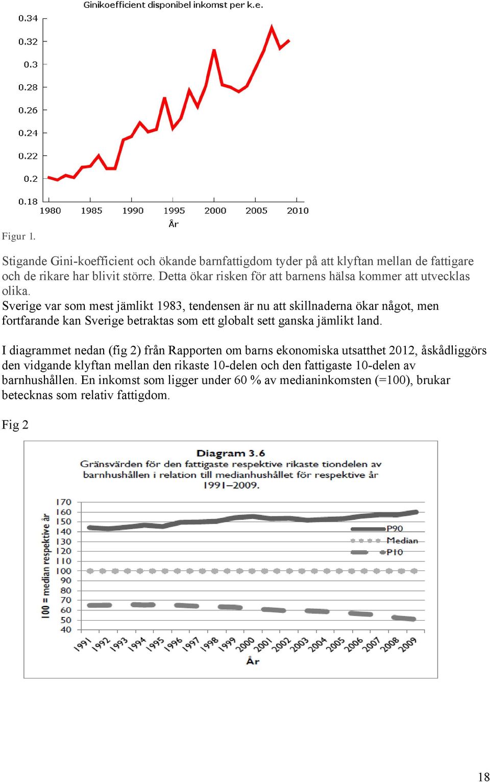 Sverige var som mest jämlikt 1983, tendensen är nu att skillnaderna ökar något, men fortfarande kan Sverige betraktas som ett globalt sett ganska jämlikt land.
