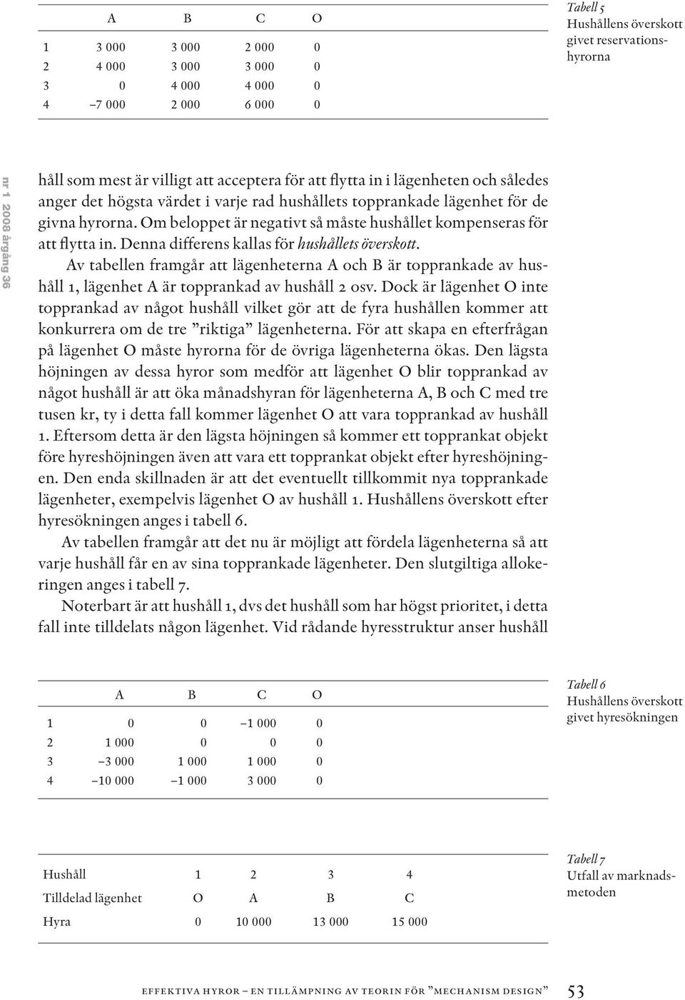 Om beloppet är negativt så måste hushållet kompenseras för att flytta in. Denna differens kallas för hushållets överskott.