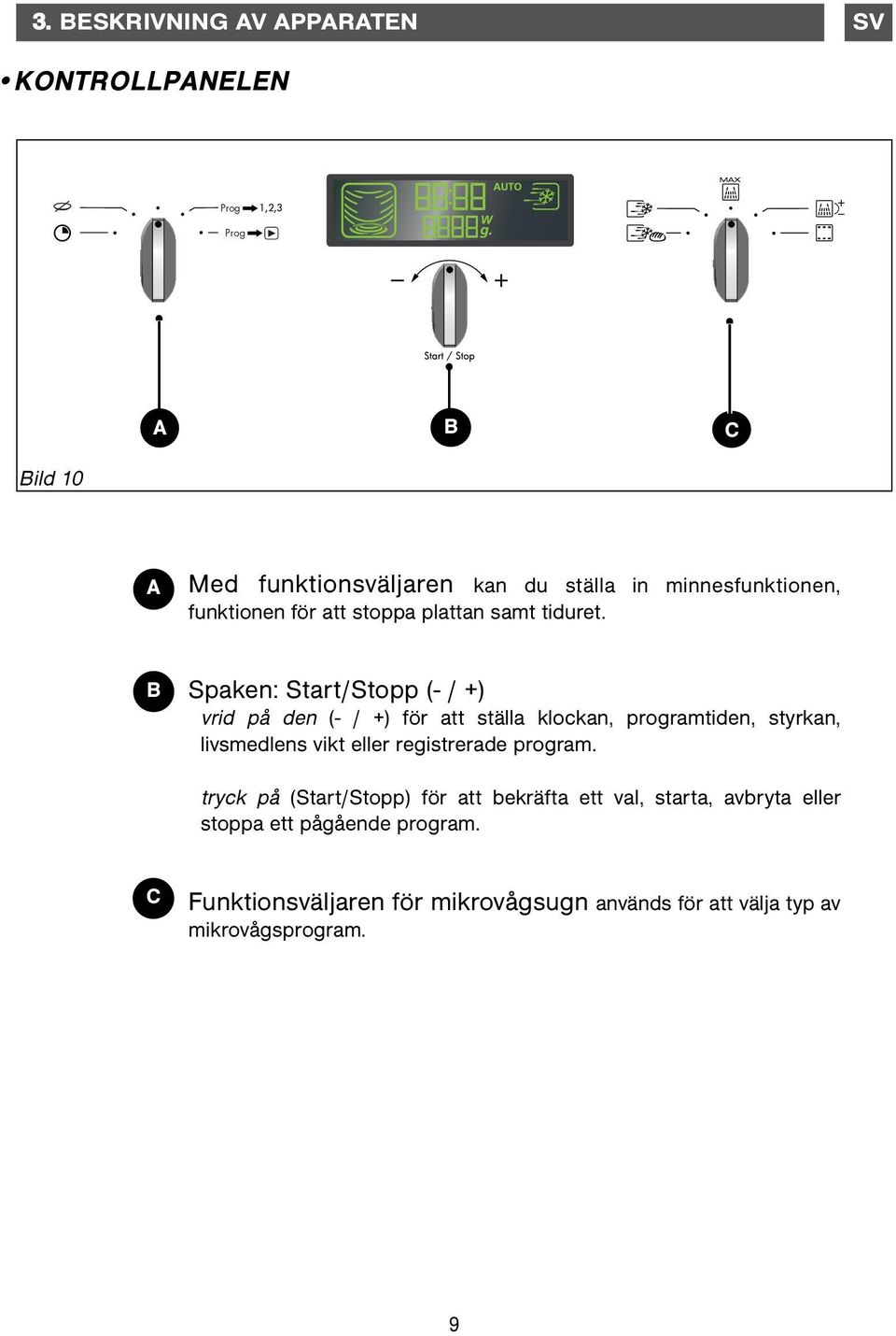 B Spaken: Start/Stopp (- / +) vrid på den (- / +) för att ställa klockan, programtiden, styrkan, livsmedlens vikt eller