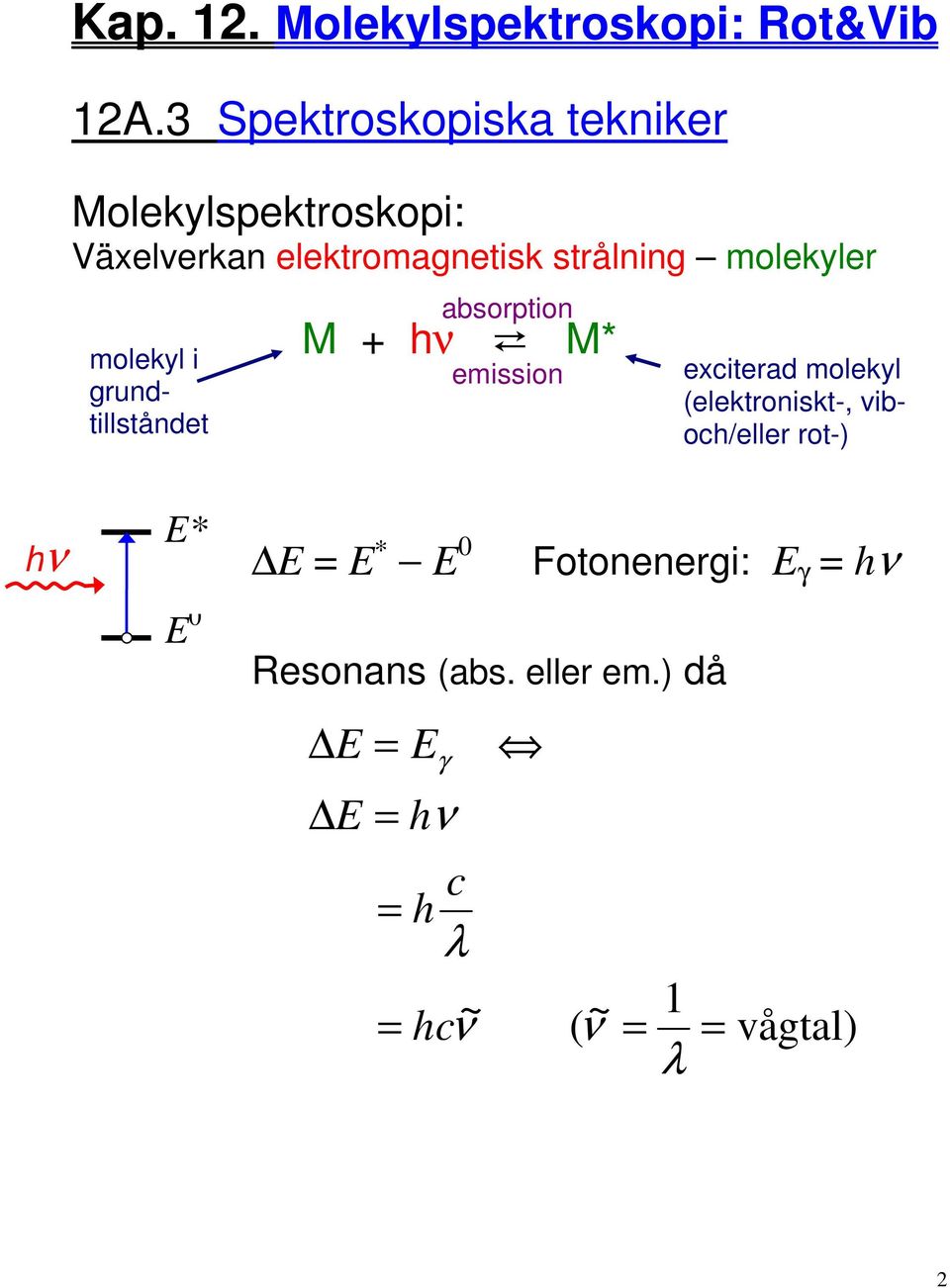 olekyle olekyl i gundtillståndet absoption M hν M* eission excitead olekyl