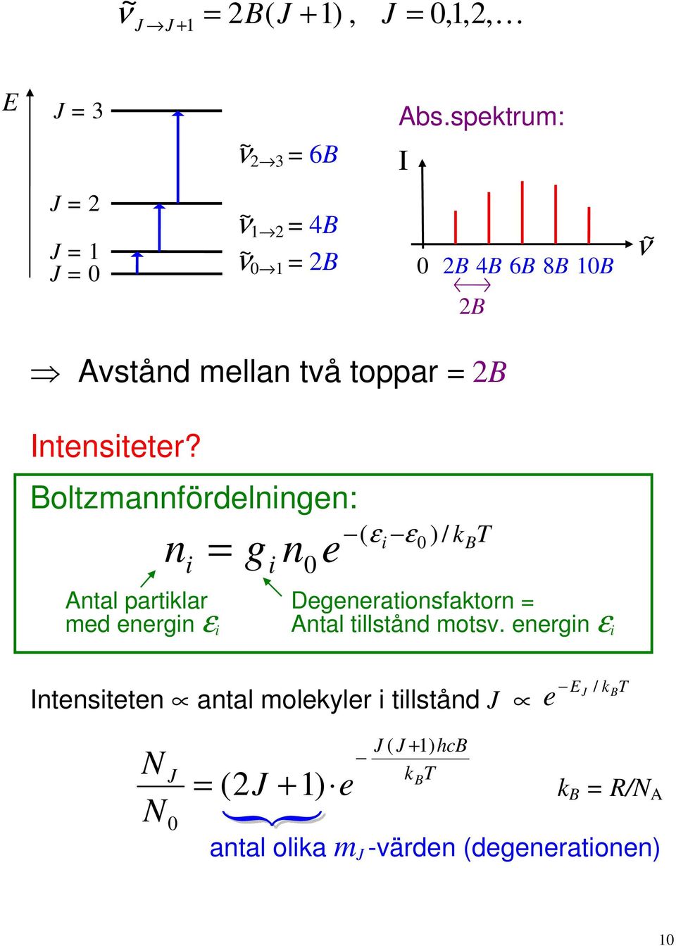 Boltzannfödelningen: n i Antal patikla ed enegin ε i g i n 0 e ( εi ε 0 ) / k