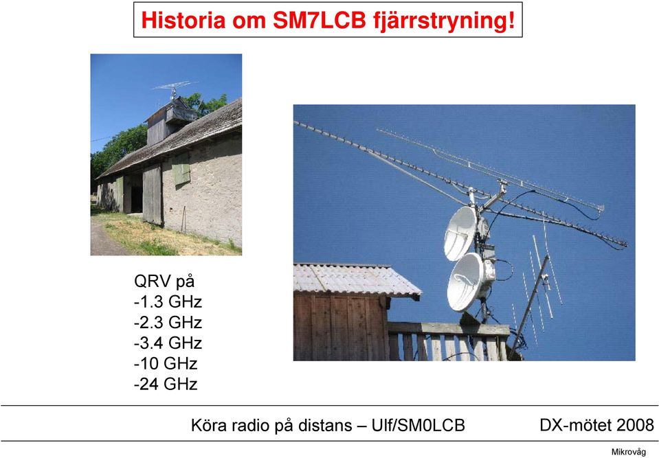 QRV på -1.3 GHz -2.