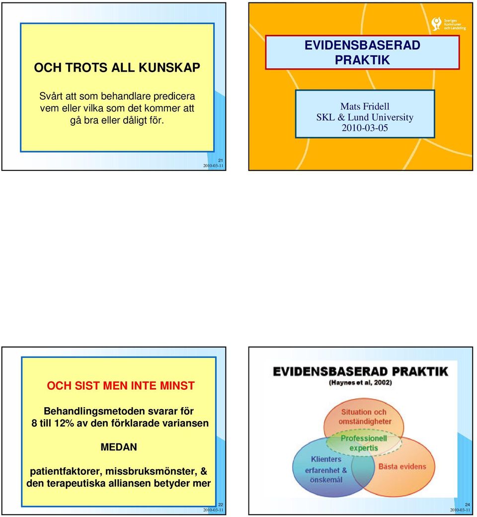 EVIDENSBASERAD PRAKTIK Mats Fridell SKL & Lund University 2010-03-05 21 OCH SIST MEN INTE
