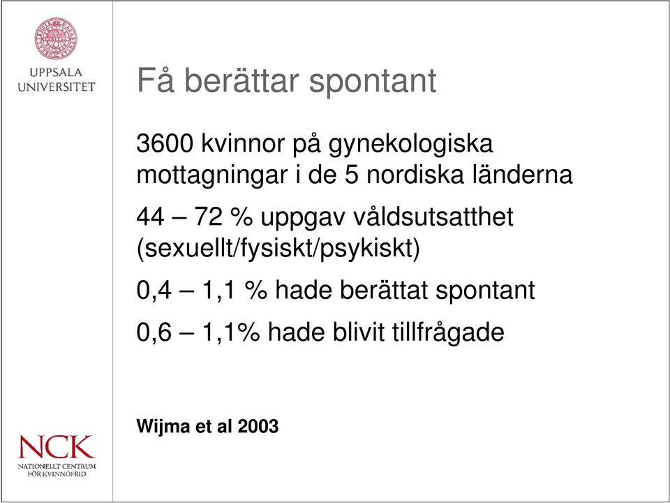 våldsutsatthet (sexuellt/fysiskt/psykiskt) 0,4 1,1 % hade