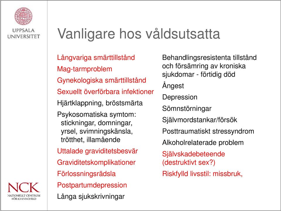 Förlossningsrädsla Postpartumdepression Långa sjukskrivningar Behandlingsresistenta tillstånd och försämring av kroniska sjukdomar - förtidig död Ångest