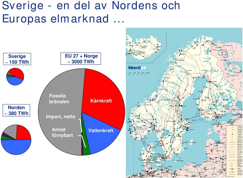 .. Sverige ~150 TWh EU 27 + Norge ~ 3000 TWh