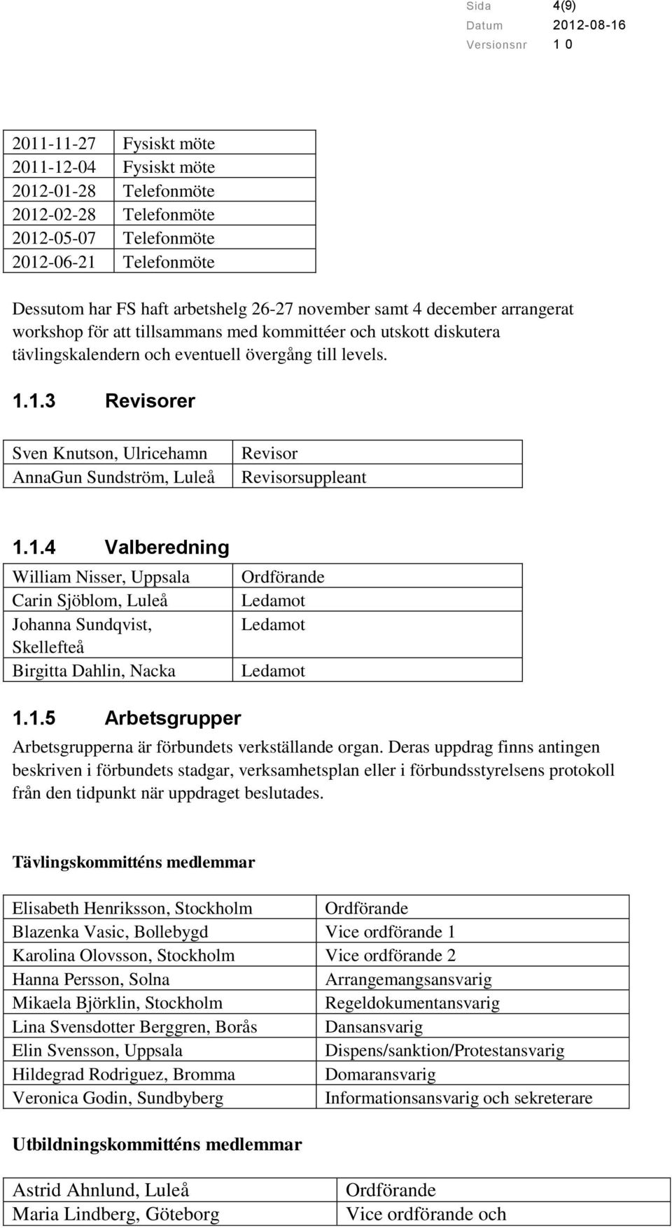 1.3 Revisorer Sven Knutson, Ulricehamn AnnaGun Sundström, Luleå Revisor Revisorsuppleant 1.1.4 Valberedning William Nisser, Uppsala Carin Sjöblom, Luleå Johanna Sundqvist, Skellefteå Birgitta Dahlin, Nacka Ordförande Ledamot Ledamot Ledamot 1.