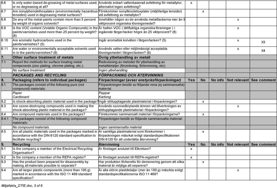 8 Do any of the metal paints contain more than 5 percent Innehåller någon av de använda metalllackerna mer än 5 by weight of organic solvents? viktprocent organiska lösningsmedel? 6.