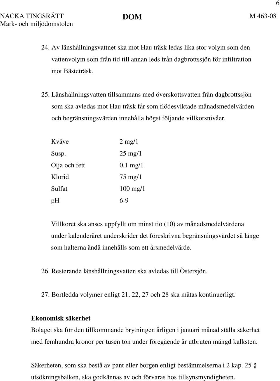 villkorsnivåer. Kväve 2 mg/1 Susp.