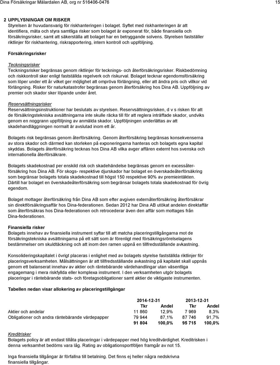 solvens. Styrelsen fastställer riktlinjer för riskhantering, riskrapportering, intern kontroll och uppföljning.