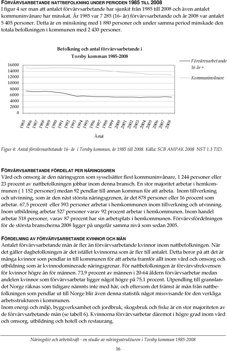 Detta är en minskning med 1 880 personer och under samma period minskade den totala befolkningen i kommunen med 2 430 personer.