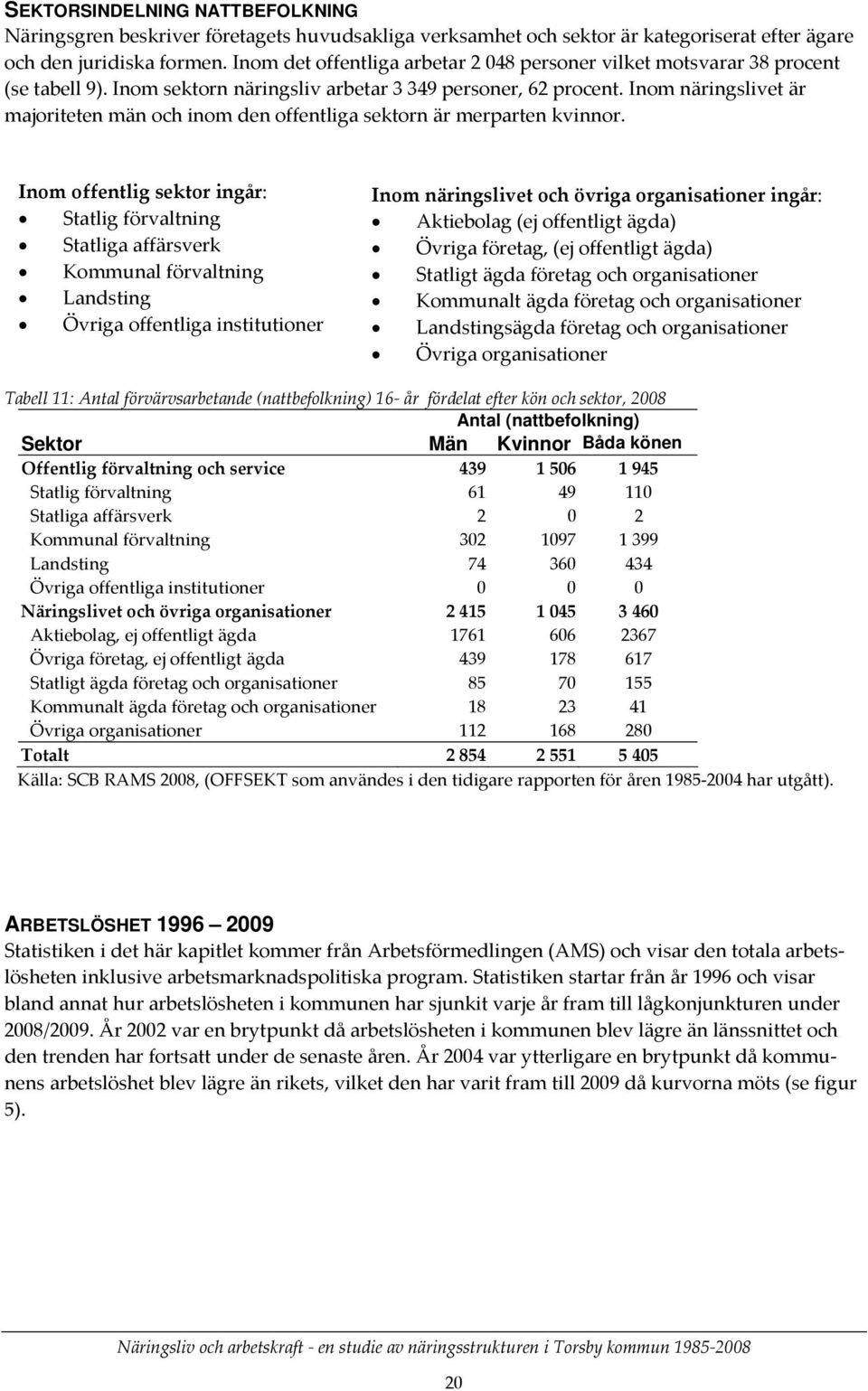 Inom näringslivet är majoriteten män och inom den offentliga sektorn är merparten kvinnor.
