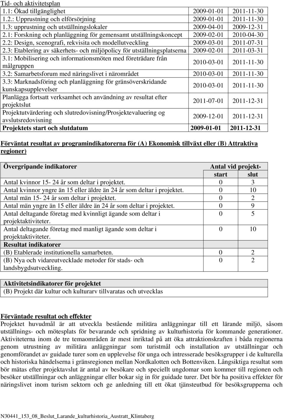 3: Etablering av säkerhets- och miljöpolicy för utställningsplatserna 2009-02-01 2011-03-31 3.1: Mobilisering och informationsmöten med företrädare från målgruppen 2010-03-01 2011-11-30 3.