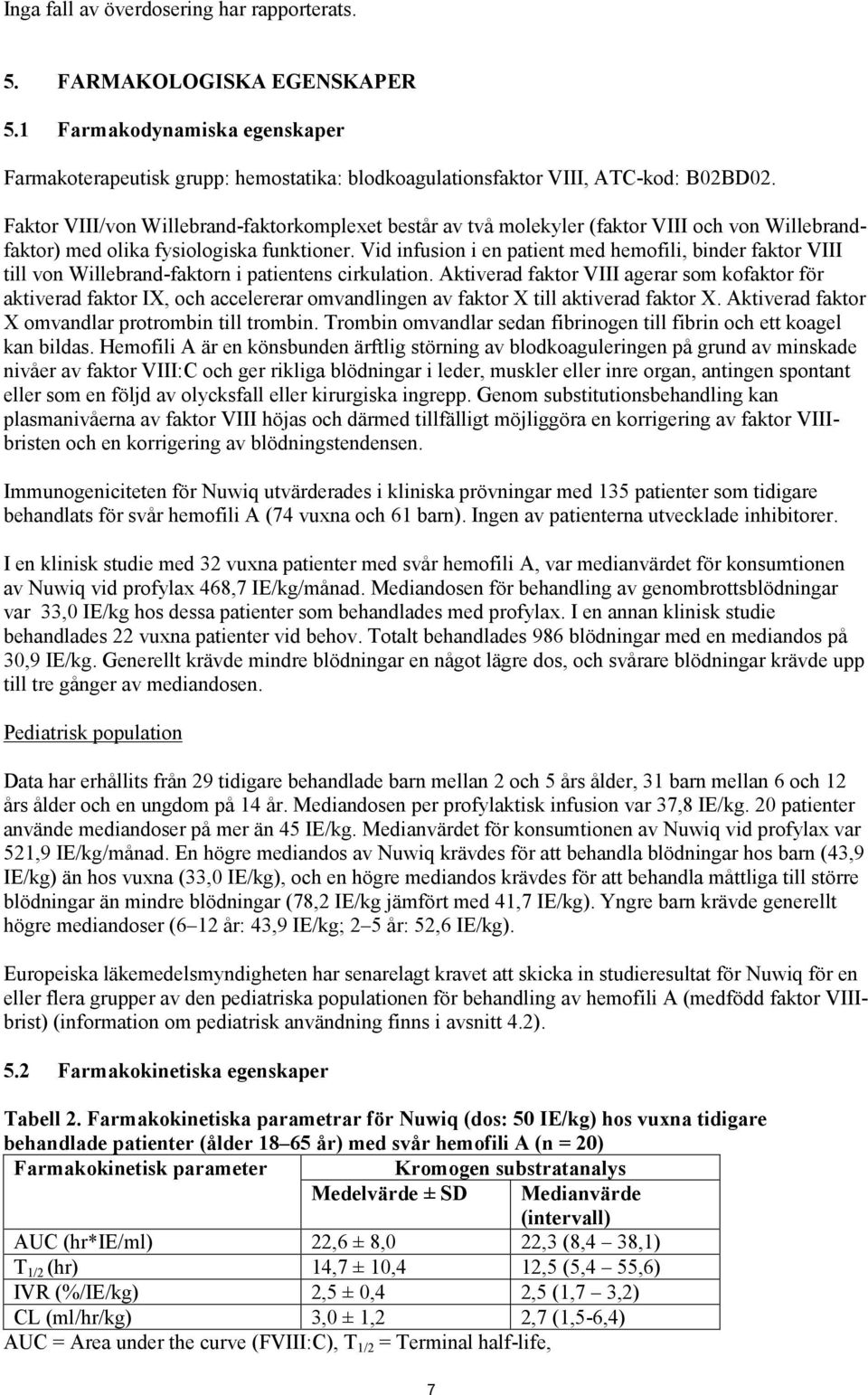Vid infusion i en patient med hemofili, binder faktor VIII till von Willebrand-faktorn i patientens cirkulation.
