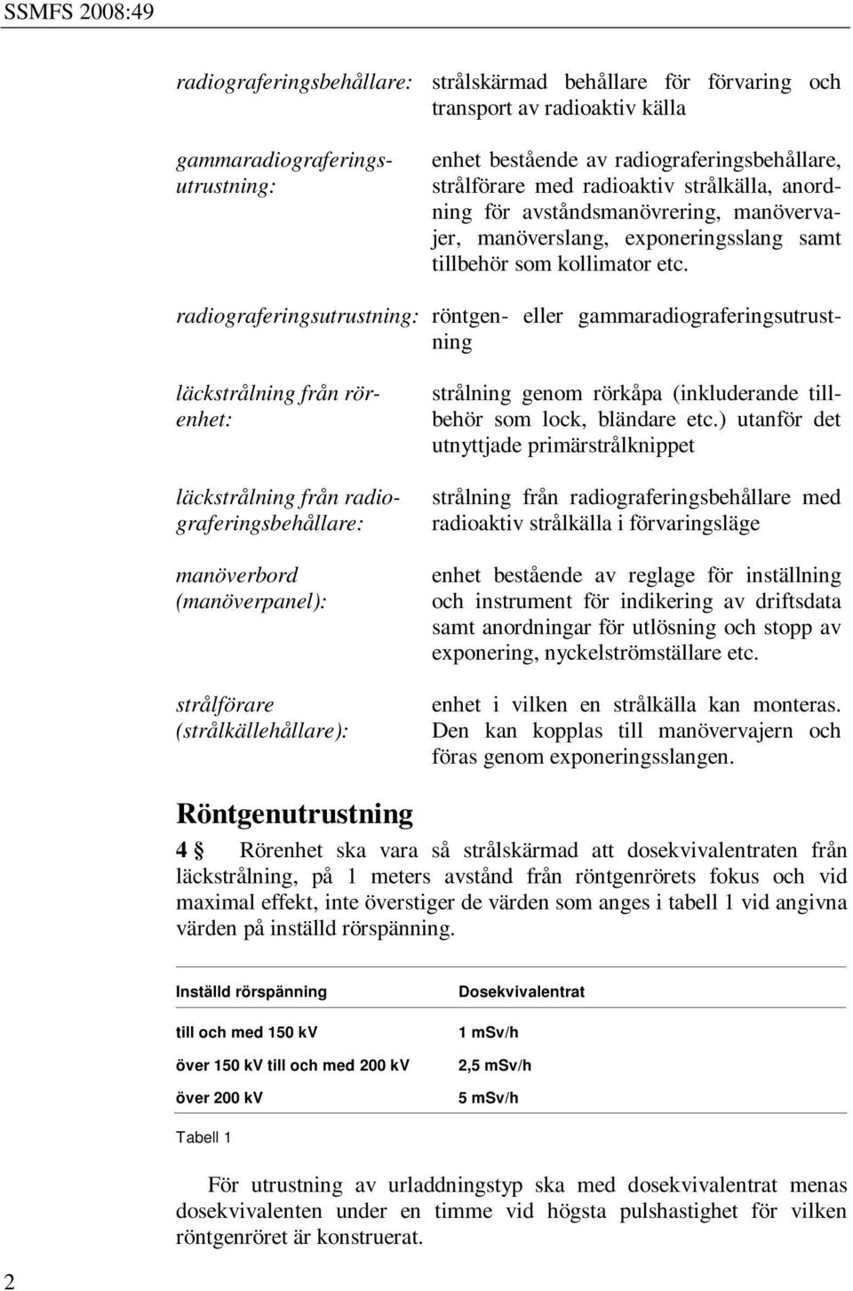 radiograferingsutrustning: röntgen- eller gammaradiograferingsutrustning läckstrålning från rörenhet: läckstrålning från radiograferingsbehållare: manöverbord (manöverpanel): strålförare