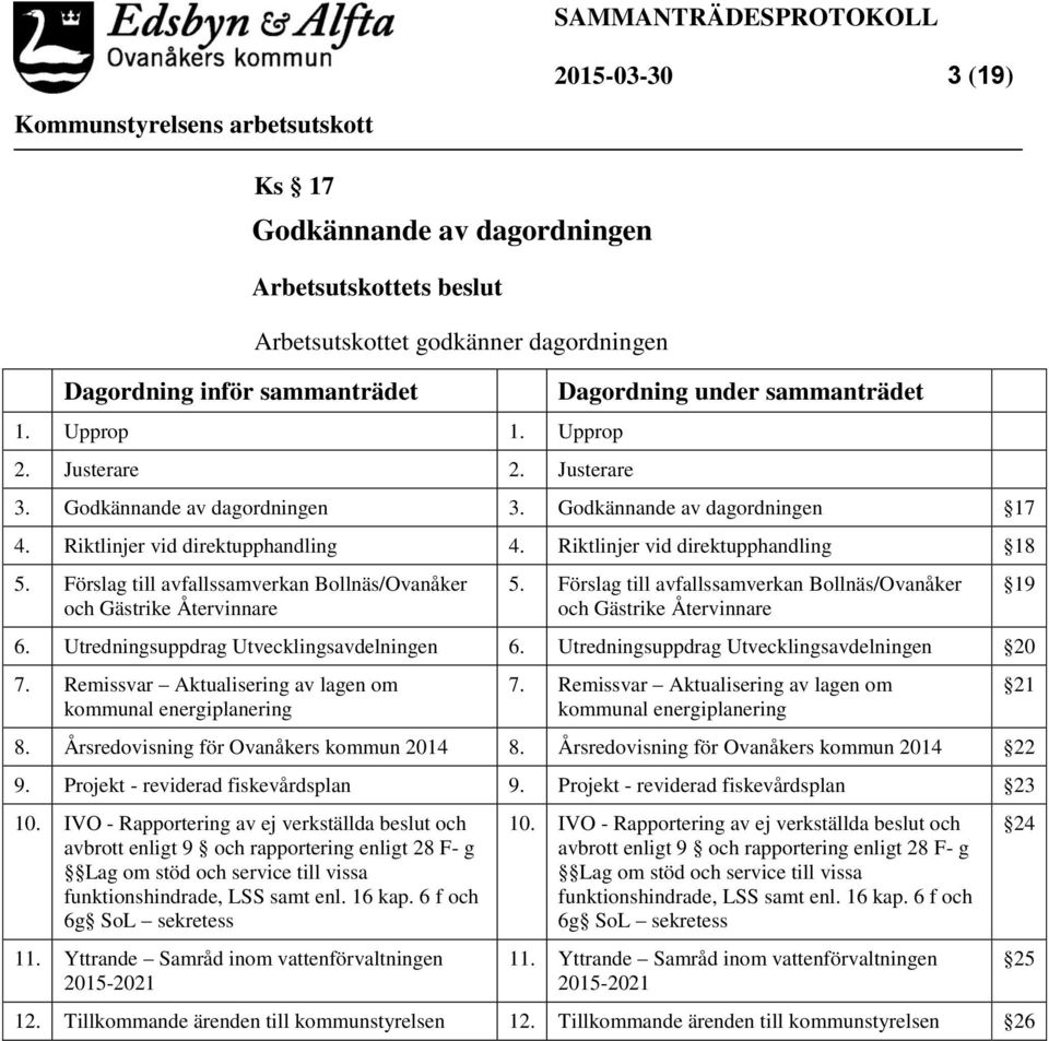 Förslag till avfallssamverkan Bollnäs/Ovanåker och Gästrike Återvinnare 5. Förslag till avfallssamverkan Bollnäs/Ovanåker och Gästrike Återvinnare 6. Utredningsuppdrag Utvecklingsavdelningen 6.