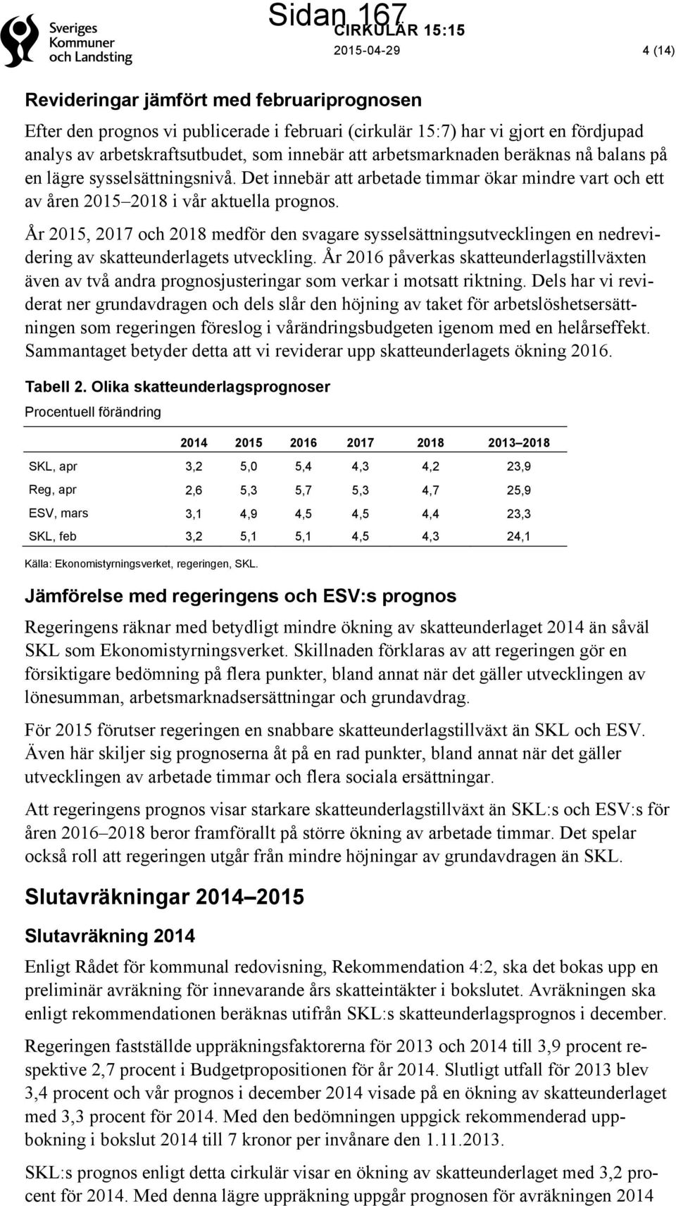 År 2015, 2017 och 2018 medför den svagare sysselsättningsutvecklingen en nedrevidering av skatteunderlagets utveckling.