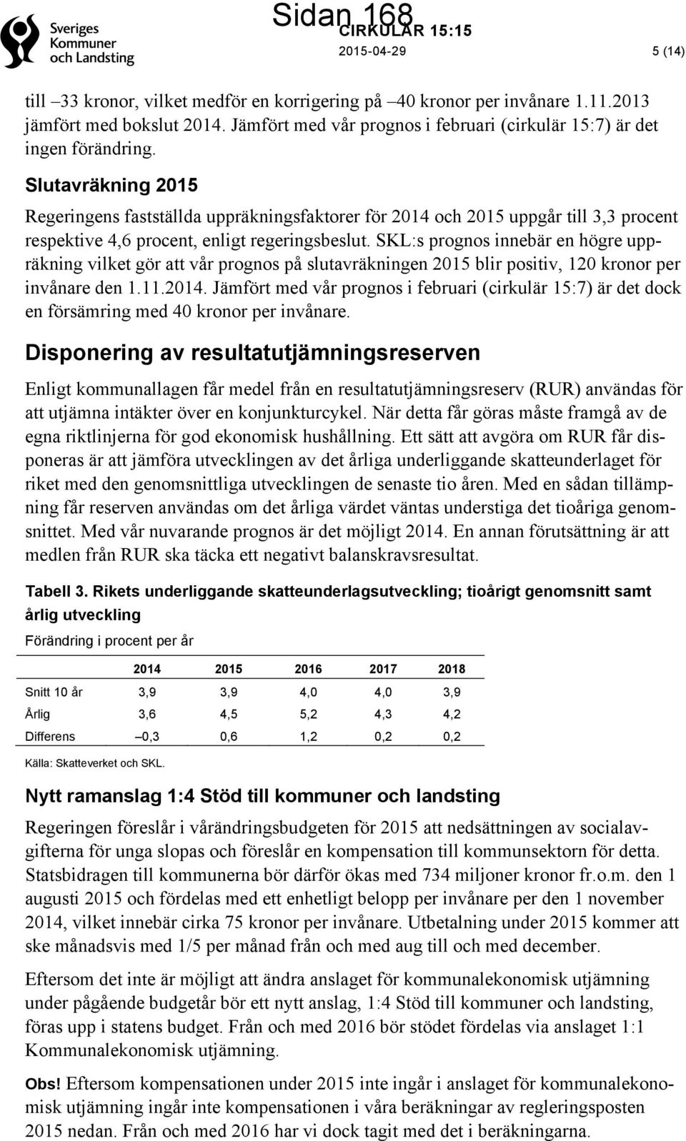 Slutavräkning 2015 Regeringens fastställda uppräkningsfaktorer för 2014 och 2015 uppgår till 3,3 procent respektive 4,6 procent, enligt regeringsbeslut.