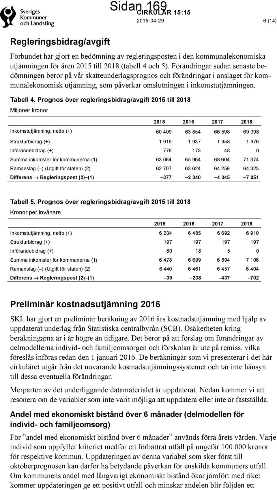 Prognos över regleringsbidrag/avgift 2015 till 2018 Miljoner kronor 2015 2016 2017 2018 Inkomstutjämning, netto (+) 60 409 63 854 66 598 69 398 Strukturbidrag (+) 1 916 1 937 1 958 1 976