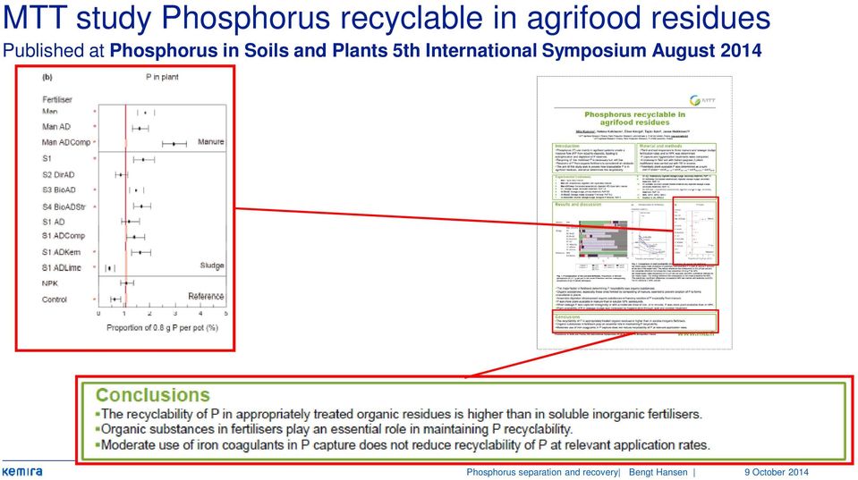 Plants 5th International Symposium August 2014