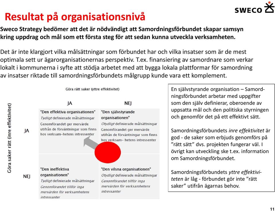 finansiering av samordnare som verkar lokalt i kommunerna i syfte att stödja arbetet med att bygga lokala plattformar för samordning av insatser riktade till samordningsförbundets målgrupp kunde vara