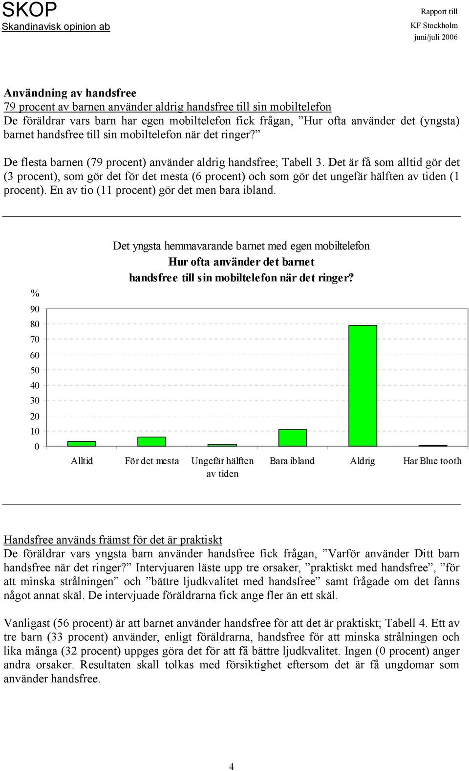 Det är få som alltid gör det (3 procent), som gör det för det mesta (6 procent) och som gör det ungefär hälften av tiden (1 procent). En av tio (11 procent) gör det men bara ibland.