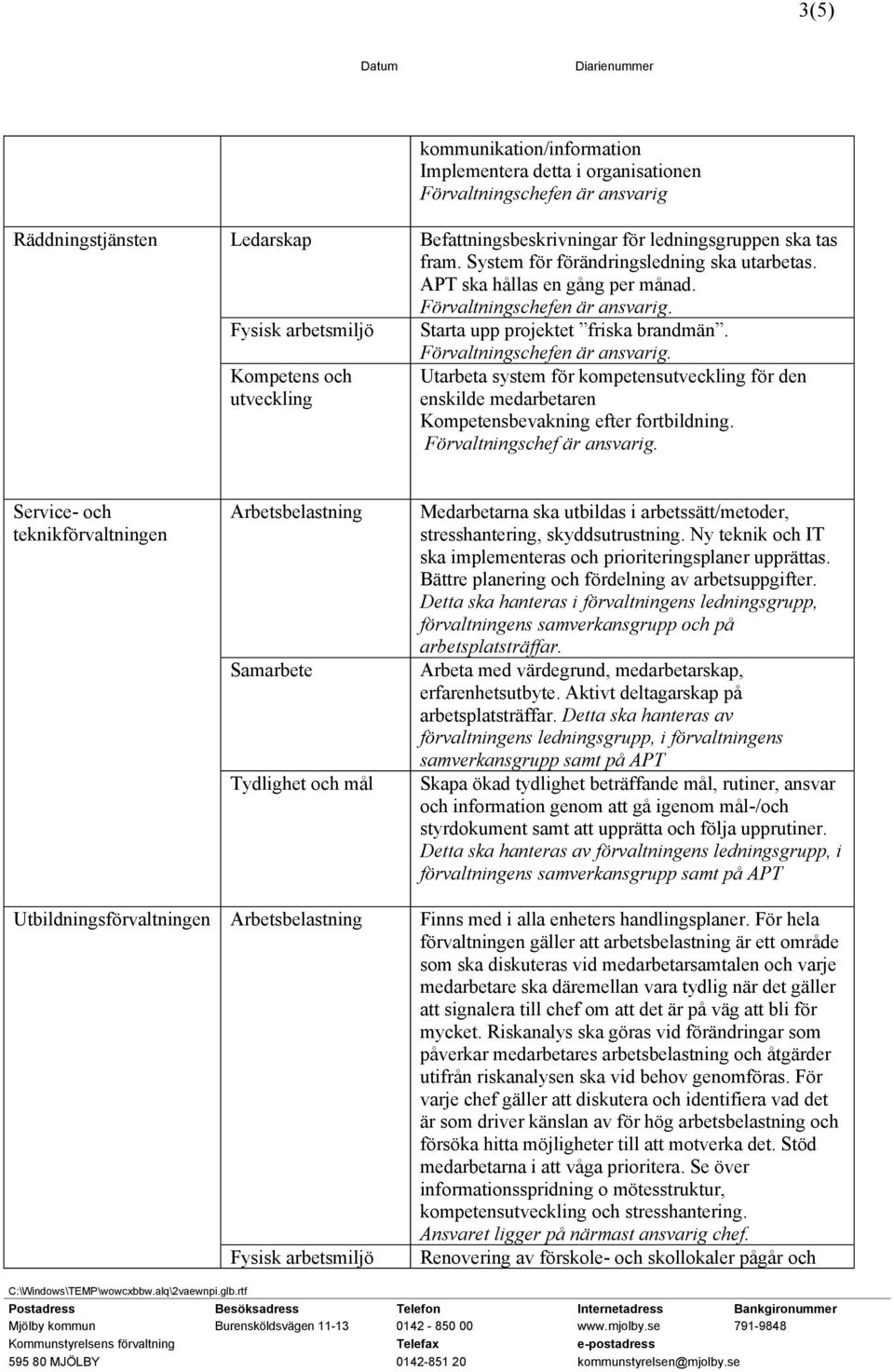 Förvaltningschefen är ansvarig. Utarbeta system för kompetensutveckling för den enskilde medarbetaren Kompetensbevakning efter fortbildning. Förvaltningschef är ansvarig.