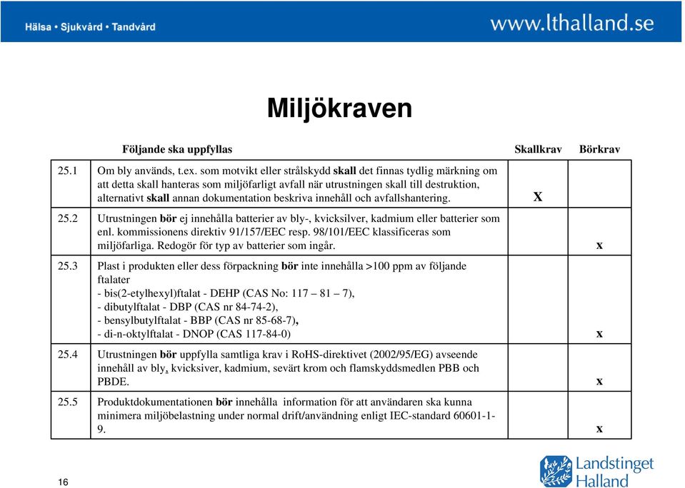 beskriva innehåll och avfallshantering. 25.2 Utrustningen bör ej innehålla batterier av bly-, kvicksilver, kadmium eller batterier som enl. kommissionens direktiv 91/157/EEC resp.