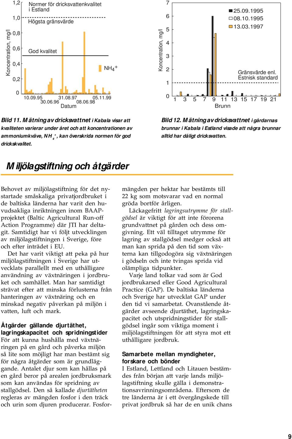 Mätning av dricksvattnet i Kabala visar att kvaliteten varierar under året och att koncentrationen av ammoniumkväve, NH 4+, kan överskrida normen för god drickskvalitet. Bild 12.