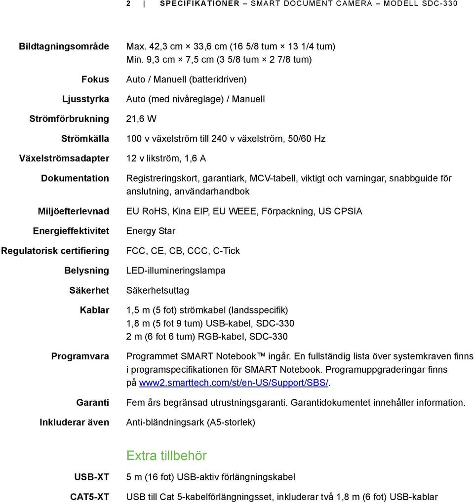 9,3 cm 7,5 cm (3 5/8 tum 2 7/8 tum) Auto / Manuell (batteridriven) Auto (med nivåreglage) / Manuell 21,6 W 100 v växelström till 240 v växelström, 50/60 Hz 12 v likström, 1,6 A Registreringskort,